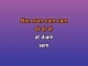 Tired Of Being Alone - Karaoke personalizzato - Al Green