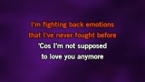 I'm Not Supposed to Love You Anymore Karaoke - Bryan White