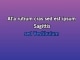 God and Country Music - Karaoke personalizzato - George Strait