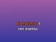 Fever - Karaoke personalizzato - Kylie Minogue