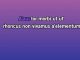 Come Foglie - Karaoke personalizzato - Malika Ayane