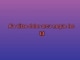 Happiness - Karaoke personalizzato - The 1975